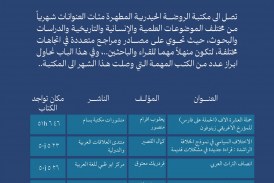 ببليوغرَافيا العُلوم